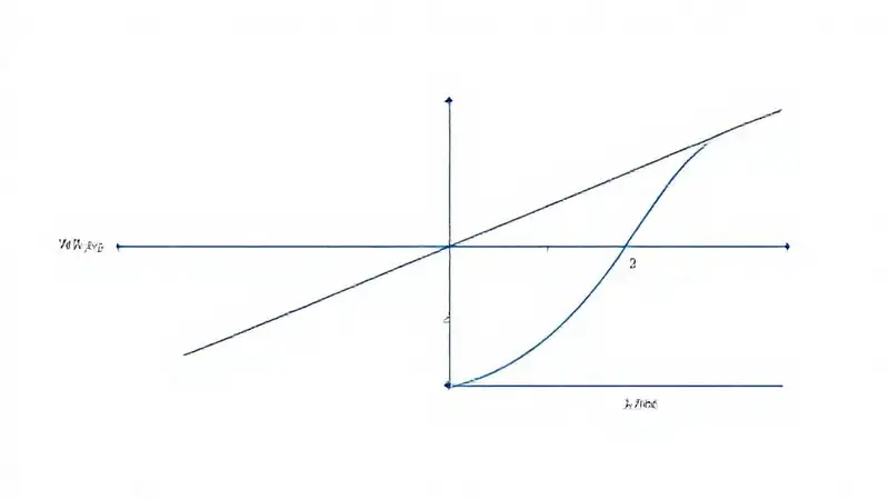 Diagrama esquemático de trabajo y energía